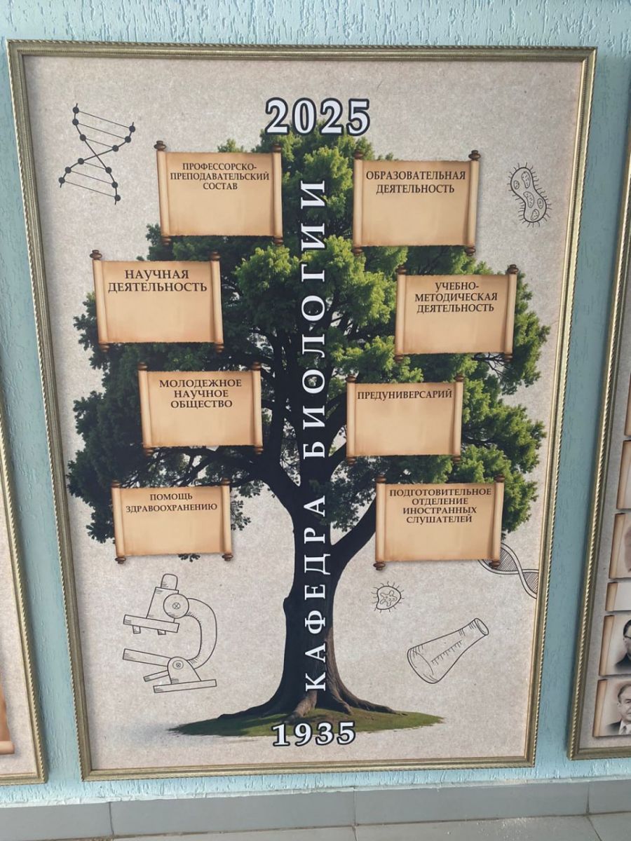 К 90-летию ВолгГМУ на кафедре биологии выросло Древо истории