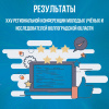 25-11-20- Результаты XXV региональной конференции молодых ученых и исследователей Волгоградской области 