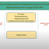 Вопросы поступления в ординатуру обсудили в ВолгГМУ