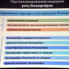 Актовая лекция академика В. И. Петрова для врачей. 2 июня 2016