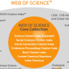 ВолгГМУ в Web of Science итоги 2016 года